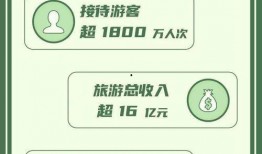 斗门最近爆料新闻报道是真的吗,斗门爆料新闻真实性待核实